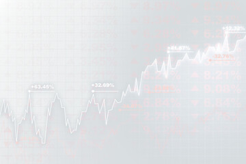 Poster - Graphic representation of stock market data with percentages on a faded grid background, symbolizing financial analysis or report concept