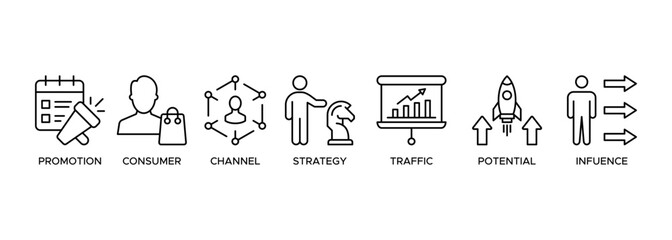 Fototapete - Banner lead generation, marketing process for generating business leads. illustration with icons of promotion, consumer, channel, strategy, traffic, potential and influence