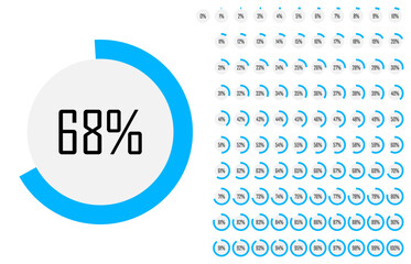 Leinwandbilder - Set of circle percentage diagrams from 0 to 100 for Web Design, User Interface UI UX or Infographic. Loading indicator Colorful Progress Blue on White Background. Vector illustration. Circle icon set.