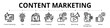 ©  karyative - Content Marketing Line Banner Web Icon Set Vector Illustration, Content Marketing Idea Content Creator Creativity Storytelling Advertising Content Management Review