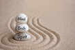 © Maurice Yom - Mind, body and spirit text on Zen stones on sand background