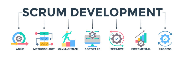  Scrum development banner concept with icon of agile, methodology, development, software, iterative, incremental and process 
