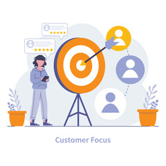 Poster - Marketing and customer focus concept. Flat vector illustration.