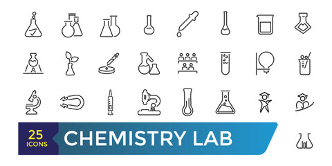 Wall Mural - chemistry lab and diagrammatic icons set. related to showing assorted experiments. collection and pa