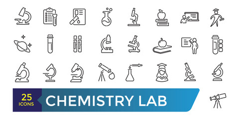 Wall Mural - chemistry lab and diagrammatic icons set. related to showing assorted experiments. collection and pa