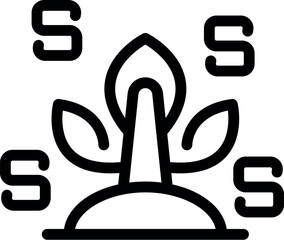 Canvas Print - Line art icon of a money tree growing surrounded by dollar symbols representing a profitable financial investment portfolio