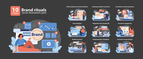 Poster - Brand Rituals Vector Set. Engaging illustrations showcasing brand integration.