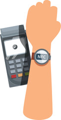 Poster - Hand approaching a pos terminal for a secure nfc payment