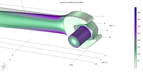 Poster - Von Mises stress graph. Investigation of properties
of the wrench and bolt model. 3D modeling and analysis
using computer aided design system.
Color graph of surface. Technical drawing.