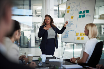 Poster - Black woman, whiteboard and company meeting with strategy for training, brainstorming and proposal. Executive, presentation and business workflow for planning, budget and project management in office