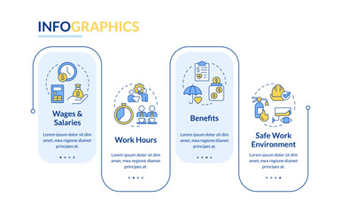 Wall Mural - Employee workflow regulation rectangle infographic template. Data visualization with 4 steps. Editable timeline info chart. Workflow layout with line icons. Lato-Bold, Regular fonts used