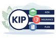 © Natalya - KIP kids insurance plan acronym. business concept background. Vector illustration for website banner, marketing materials, business presentation