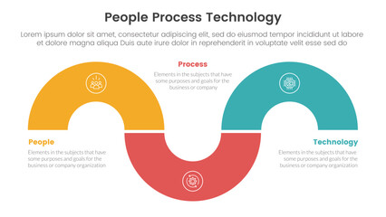 PPT framework people process technology infographic 3 point with circular shape half circle up and down for slide presentation