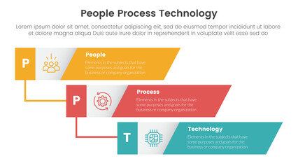 Poster - ppt framework people process technology infographic 3 point with vertical timeline skew rectangle wa