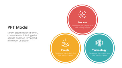 Poster - PPT framework people process technology infographic 3 point with balance pyramid circle stack triangle structure for slide presentation