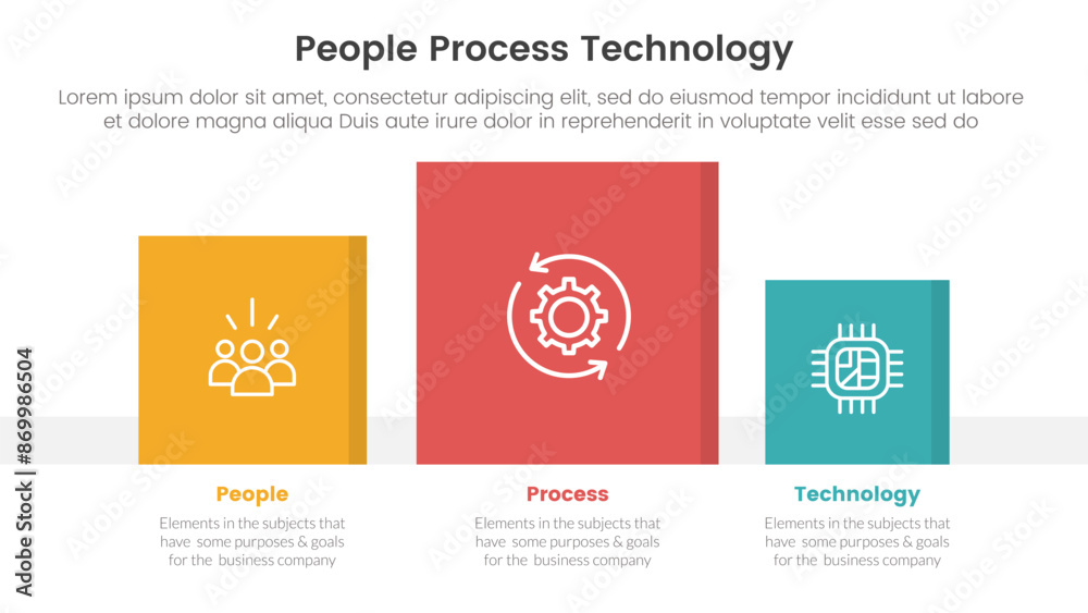 PPT framework people process technology infographic 3 point with square ...