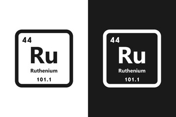 Wall Mural - Ruthenium , Ru, chemical periodic element icon. The chemical element of the periodic table. Sign with atomic number. Ruthenium element