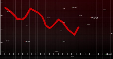 Poster - Image of red line processing with numbers over grid