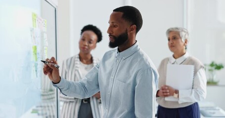 Poster - Business man, writing and board with team for training, presentation and notes at meeting in office. Person, glass wall and women in group for strategy, planning or brainstorming at insurance company