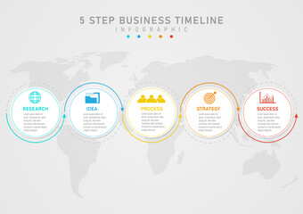 Wall Mural - 5 business steps to success White circle infographic template with multi-colored icons on top and text on the bottom. The outer gray dotted line and curved arrow indicate the direction. map below