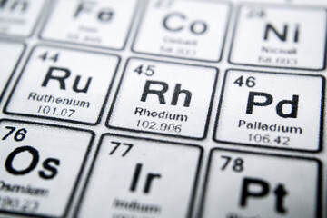 Wall Mural - periodic table of element rhodium 
