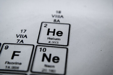 Wall Mural - periodic table of element helium 