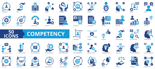 Poster - Competency icon collection set. Containing skills, knowledge, abilities, proficiency, talent, expertise, capability icon. Simple flat vector illustration.
