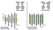 © Robot Squirrel  - A line drawing showing steam turbine blade flow diagrams for impulse and reaction turbine blades