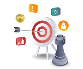 Aufkleber - Targeted Innovation Strategies for Business System Development