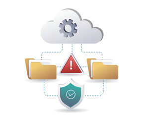 Sticker - Security Alerts for Cloud Server Data Storage