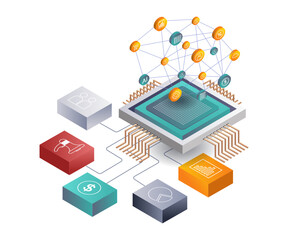 Poster - Digital Network Strategies for Business Development technology