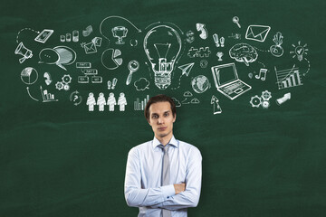 Poster - A man stands with crossed arms in front of a chalkboard covered with white doodles representing ideas and creativity on a green background
