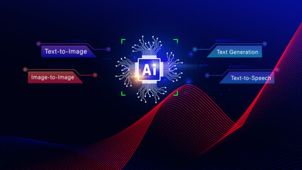 Fototapete - ai tech, artificial intelligence to generate content, text to image, speech, smart ai, using command