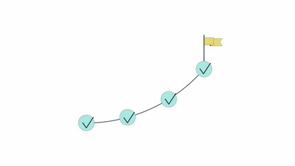 Poster - Road to goal with milestones line 2D object animation. Steps on way to success flat color cartoon 4K video, alpha channel. Leadership challenge walkthrough animated item on white background
