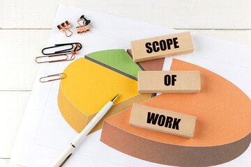 Poster - SCOPE OF WORK word on wooden block on chart background