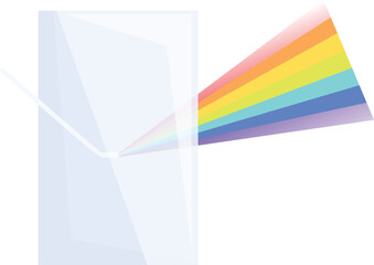 Poster - Beam of light is shining through a triangular prism, creating a rainbow