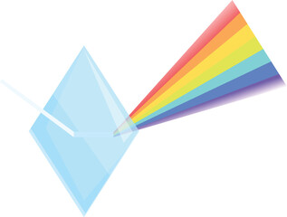 Poster - Light beam refracting through triangular prism, separating into rainbow spectrum