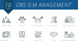 © Mariia - Crisis management outline icons set. Creative icons: organization, abilities, business dialog, key person, project development, business report, popularity, impression, trust, reputation management.