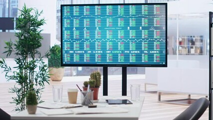 Poster - Market index listings values going up and down on monitor, price volatility concept. Broker trading economic analytics figures on big screen in empty workspace, camera Bclose up shot