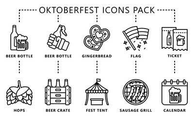 Wall Mural - Oktoberfest black outline icons pack, includes traditional Bavarian elements like beer barrels, bratwurst, accordions, beer tents, Pretzels, lederhosen, dirndls and more. vector EPS 10. 