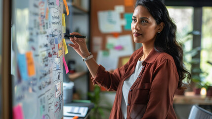 Poster - A professional woman writing on a whiteboard during a brainstorming session.