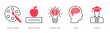© popcornarts - A set of 5 School and Education icons as color palette, apple on book, creative idea