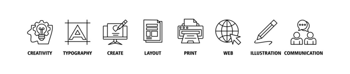 Graphic design banner web icon set vector illustration symbol infographic concept with icon of creativity, typography, create, layout, print, web, illustration and communication