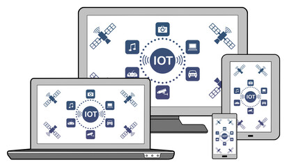 Wall Mural - iot concept on different devices