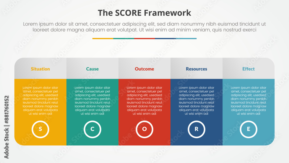 Score Chart Types score model infographic concept for slide presentation with big table ...