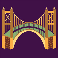 Poster - Illustration of the San Francisco Bridge idea
