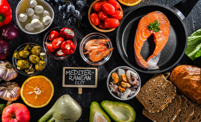 Poster - Food products representing the Mediterranean diet