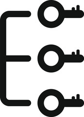 Poster - Icon of a secure access control system using three keys, symbolizing restricted entry and data protection