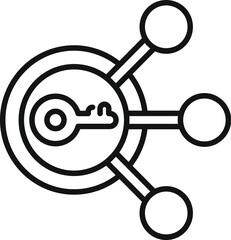 Poster - Line art style icon of a key sharing access to kpi data