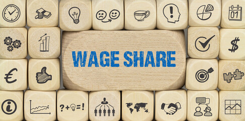 Poster - Wage Share	